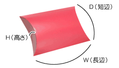 ピロー型カートンのW(長辺)×D（短辺）×H（高さ）の図