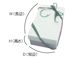 プロポーショナルBOXのW(長辺)×D（短辺）×H（高さ）の図